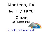 Click for Manteca, California Forecast